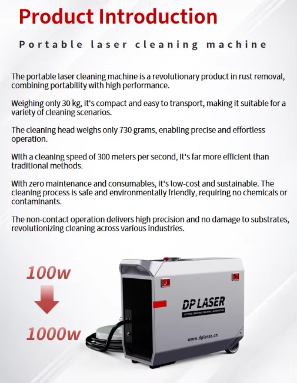 Industrial Laser Paint Removal - Industrielle tragbare Laserreinigungsmaschine, handgehalten, für Metall-,