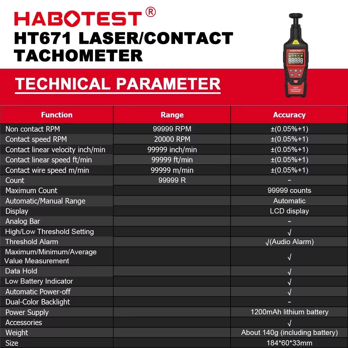 HABOTEST HT671 2-in-1 Digitale – Industrial Laser Tachometer Bewertung und Preis
