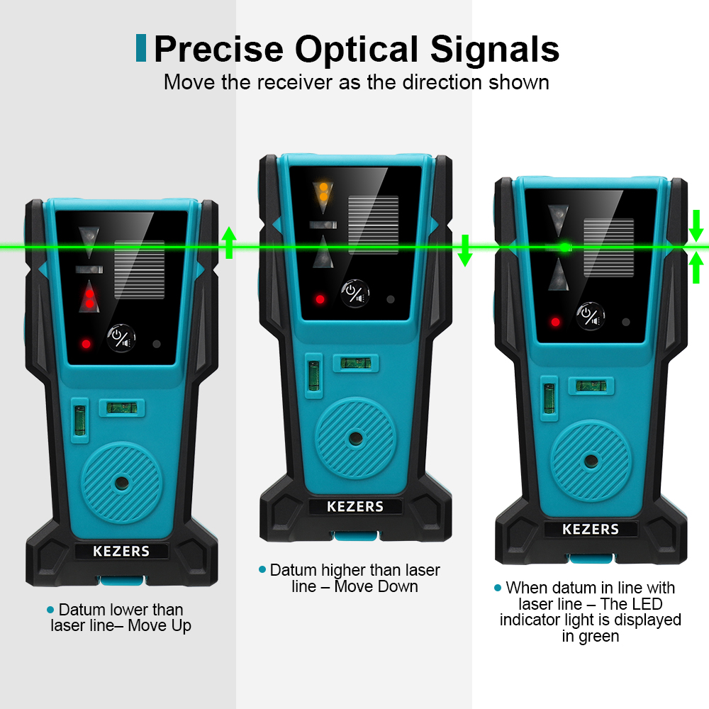 KEZERS rot grün laser pegel em – Industrial Laser Sensor Bewertung und Preis