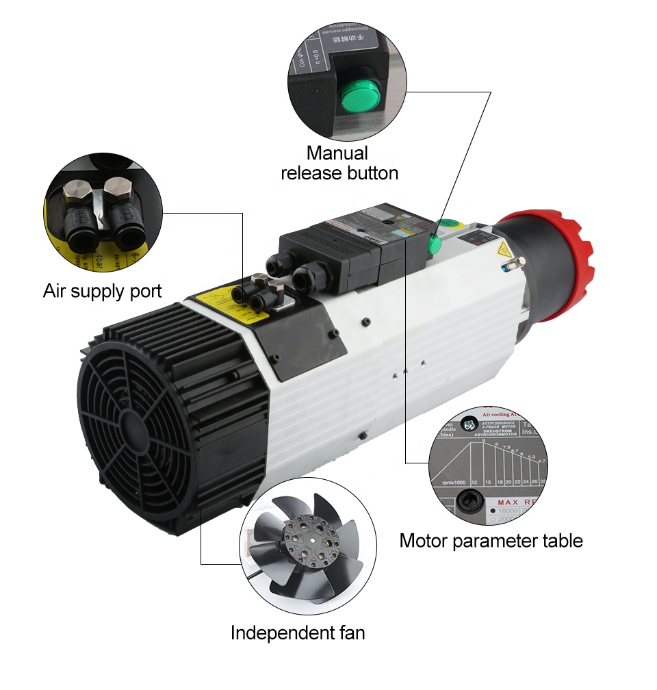 Lieferanten HQD 9 kW 220 V 380 – Cnc Spindle Motor Bewertung und Preis