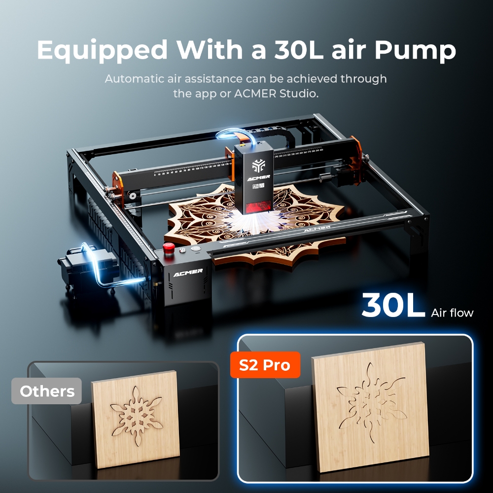ACMER S2 PRO 48W/36W Laser-Gra – Air Assist Pump Laser Bewertung und Preis