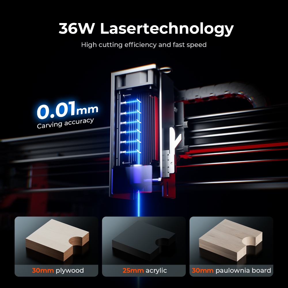 ACMER S2 PRO 36W/48W Lasergrav – Industrial Laser Sensor Bewertung und Preis